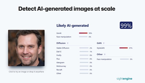 Frederik is AI generated