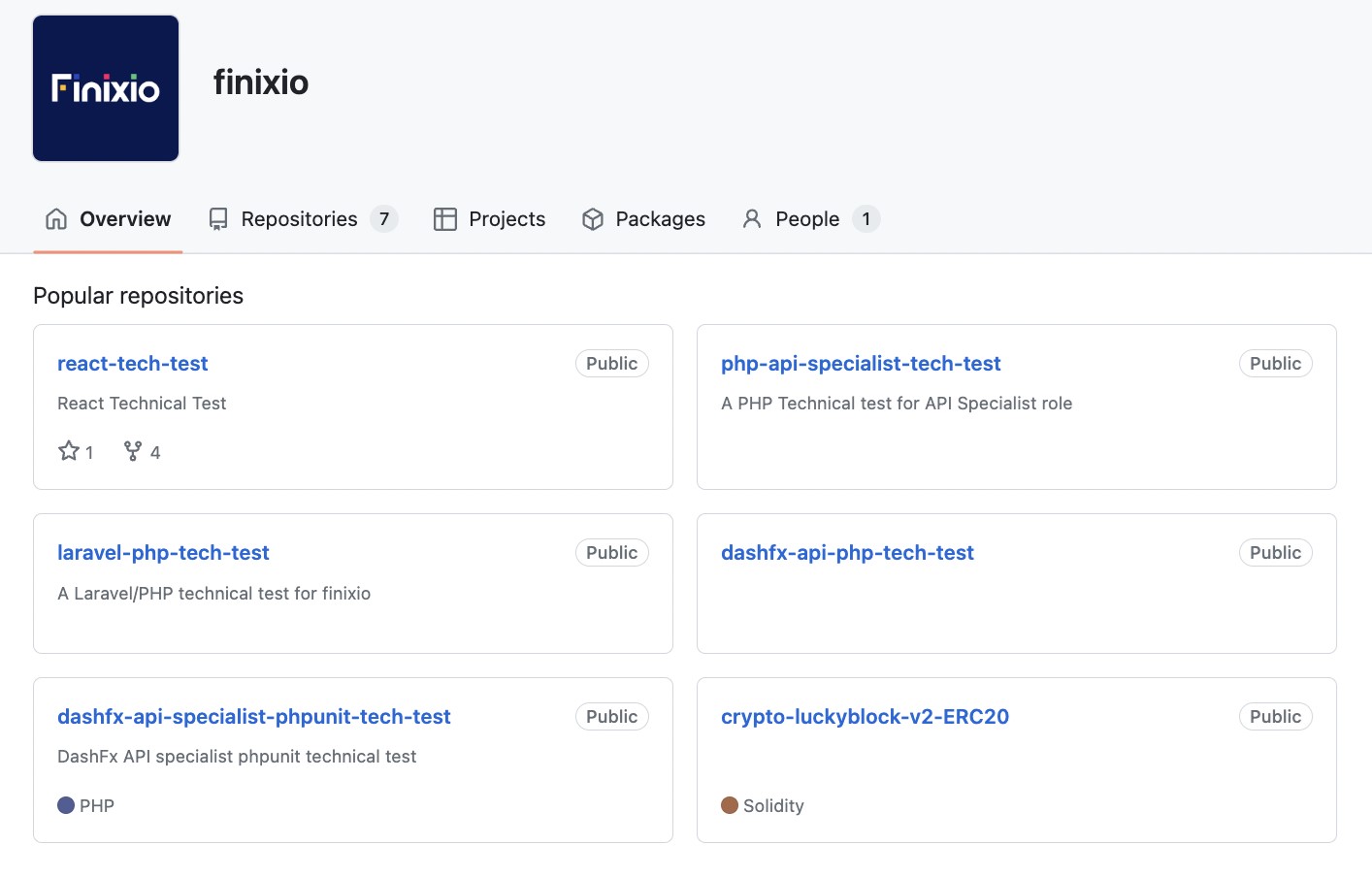 Finixio’s GitHub