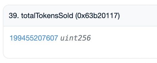 Out of 200 billion tokens, the presale actually sold not 20% or 73% but 199.5 billion tokens — 99.75% of the entire token supply.