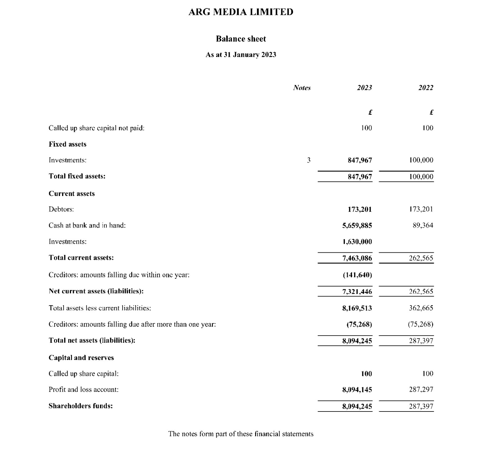 in 2023, ARG Media made £8 million in earnings