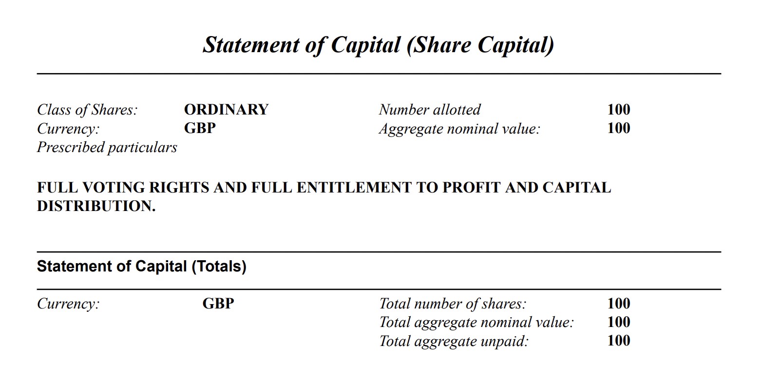 statement of capital jef holdings