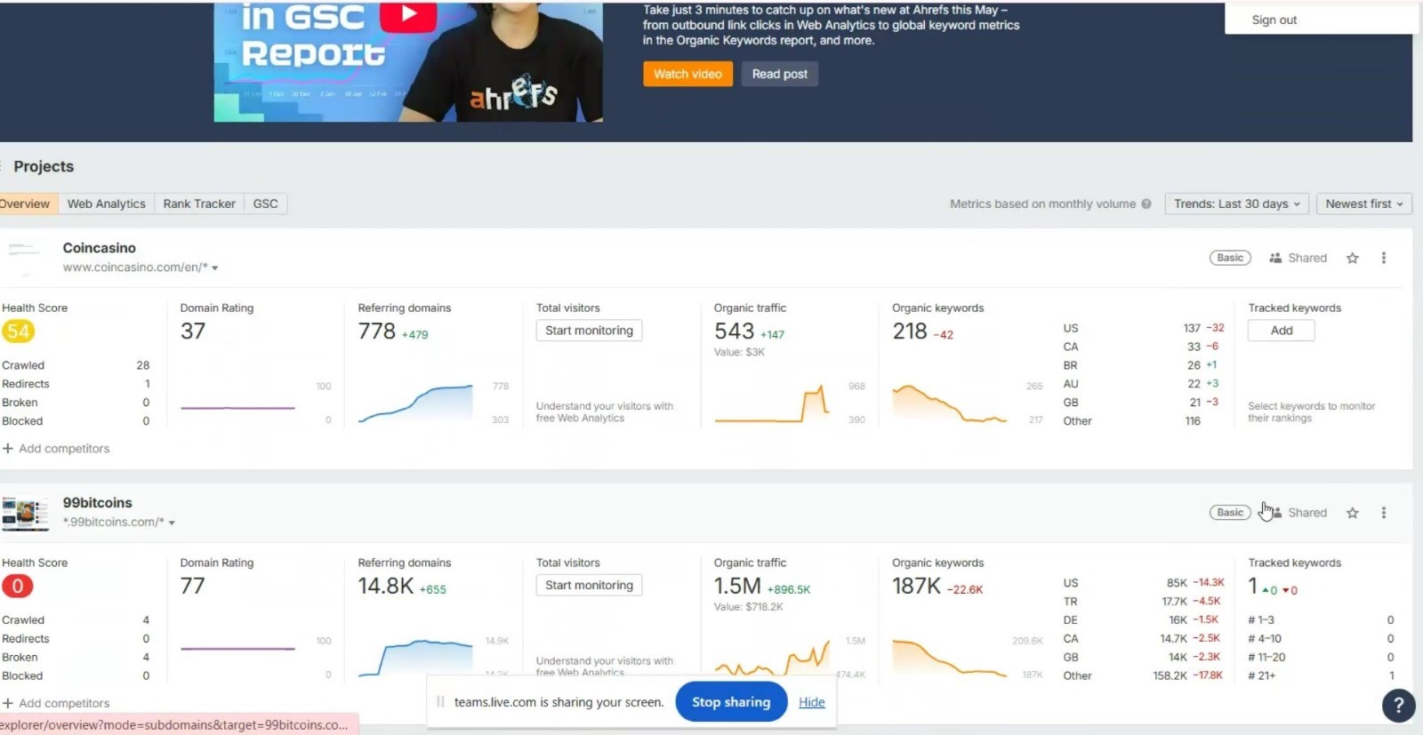 Clickout projects on Ahrefs