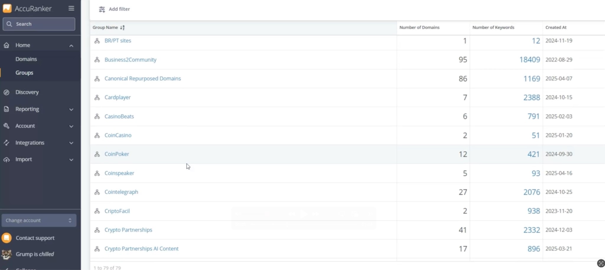 Here are some more Clickout Media groups, for other projects,