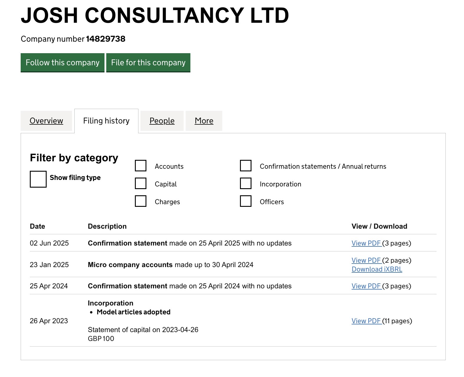 josh consultancy ltd has been in the game since 2023, and have filed accounts once as a micro company